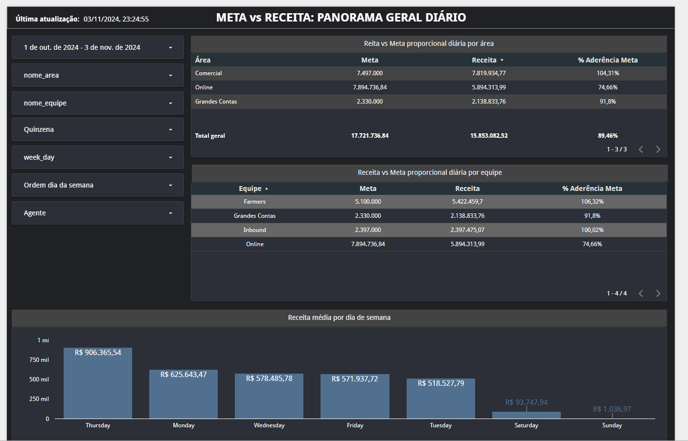 Captura de tela 2024-11-04 084356