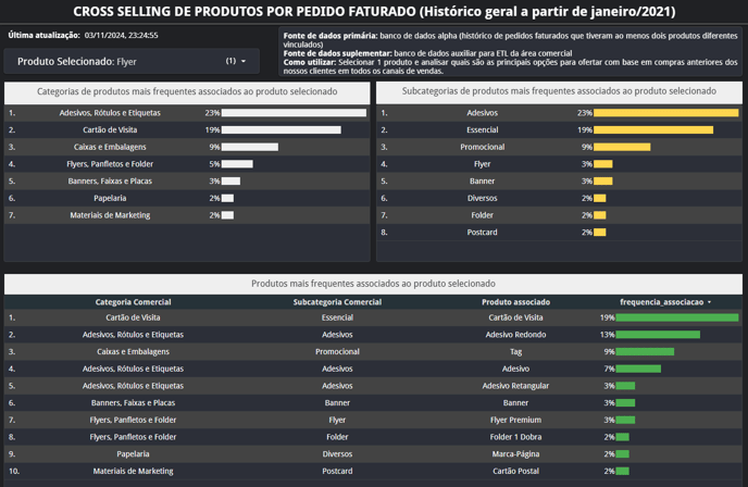 Captura de tela 2024-11-04 085835