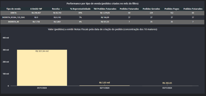 Captura de tela 2024-11-04 091517