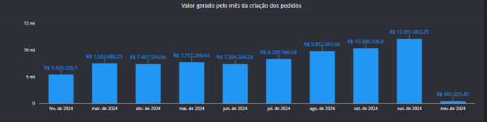 Captura de tela 2024-11-04 102022